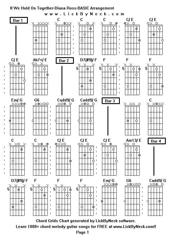 Chord Grids Chart of chord melody fingerstyle guitar song-If We Hold On Together-Diana Ross-BASIC Arrangement,generated by LickByNeck software.